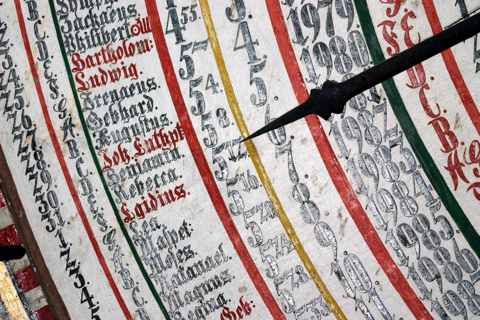 Astronomische Uhr in der Marienkirche Rostock © Joachim Kloock